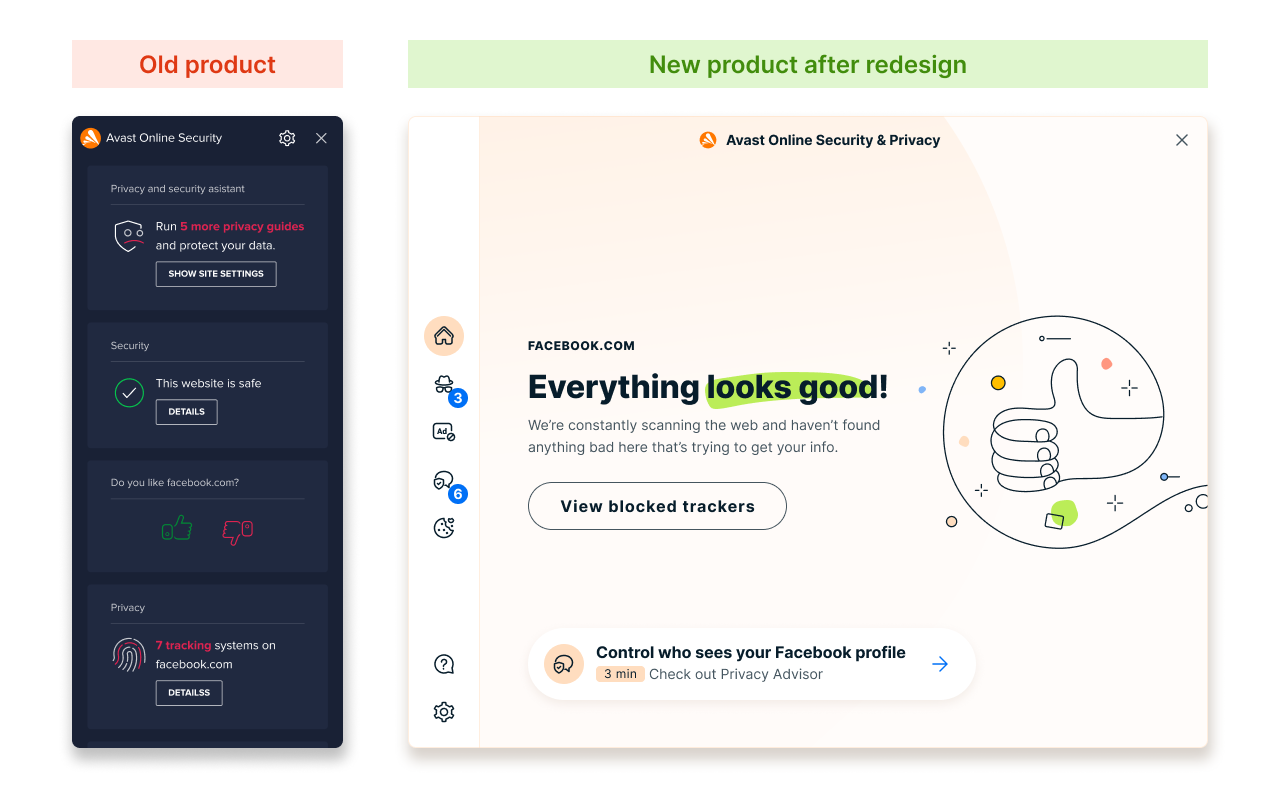 AOSP design process diagram