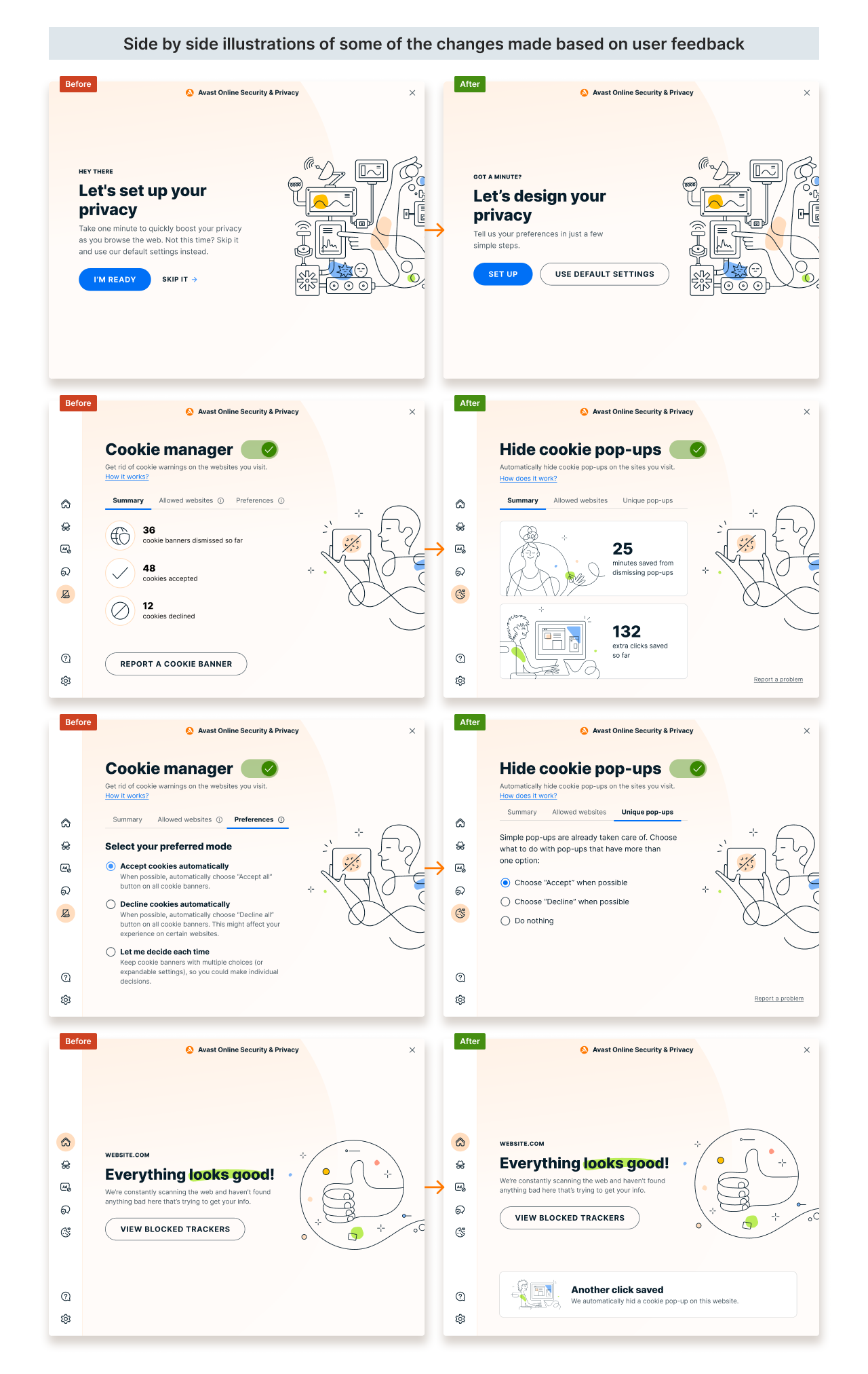 Cookie Manager final designs and handoff