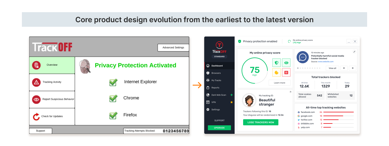 TrackOFF marketing and promo materials